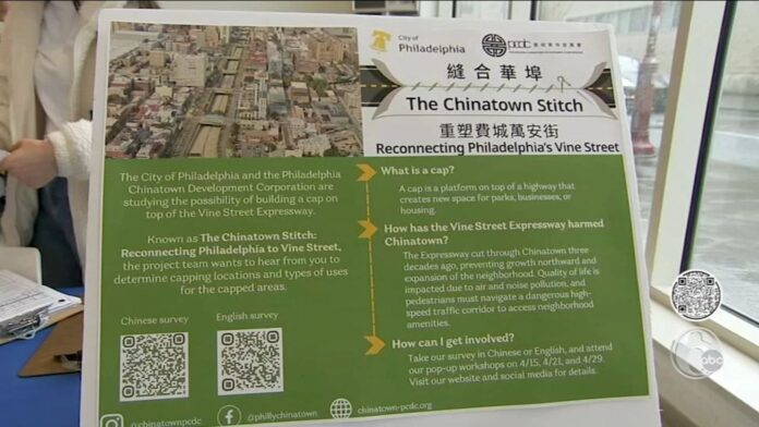 the Chinatown Stitch