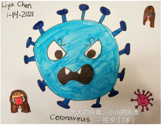 儿童组 第三名：陈汐， 7岁，《大大的病毒，小小的人类》