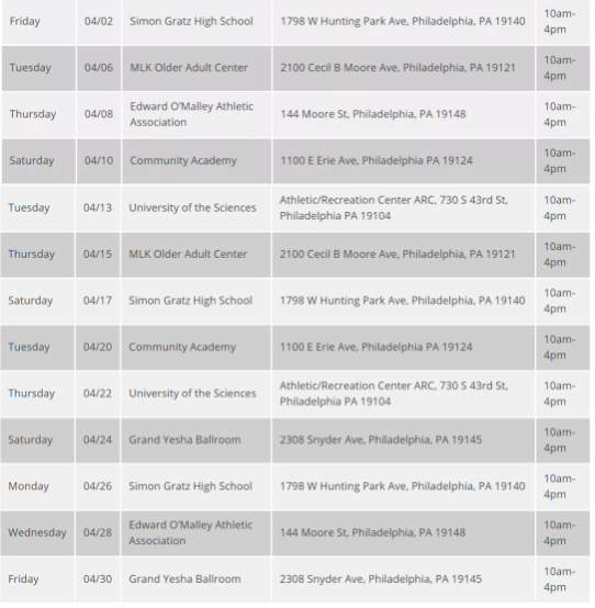 全市大型疫苗接种点-4月