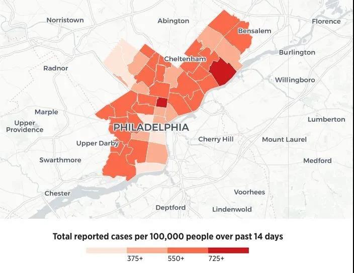 确诊新冠人数分区对比