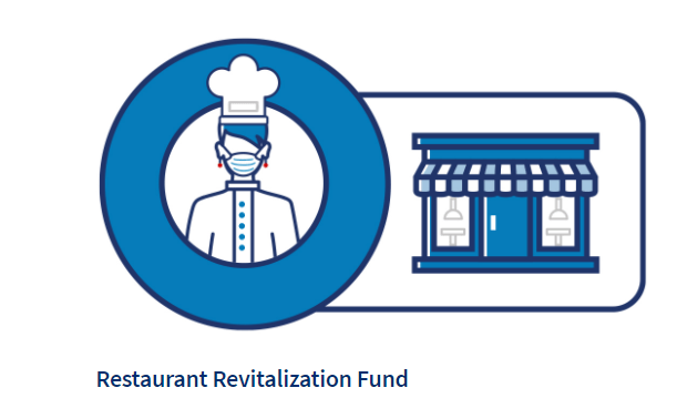 Restaurant Revitalization Fund