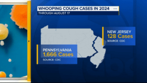 whooping cough2