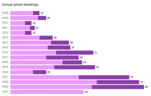 Apalachee High School5