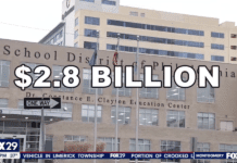 事关孩子教育、历史真相与家门口的盛事!费城学区听证、独立宫撤展风波、体育赛事、啤酒节来袭,未来几周这些事与你有关 听取会